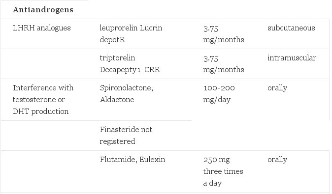 diflucan haittavaikutukset