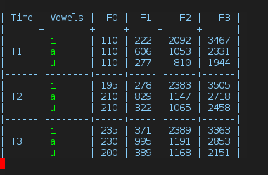 Table 1